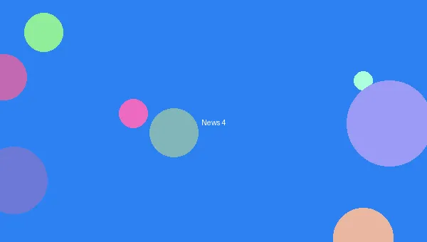 第五行动组 - MAPPA新企划