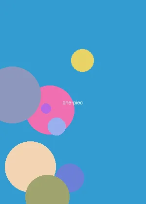 第五行动组 - 海贼王海报